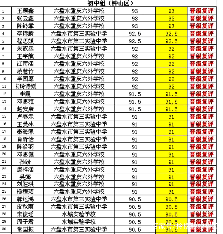 志愿填报咨询：为梦想插上翅膀的新航程