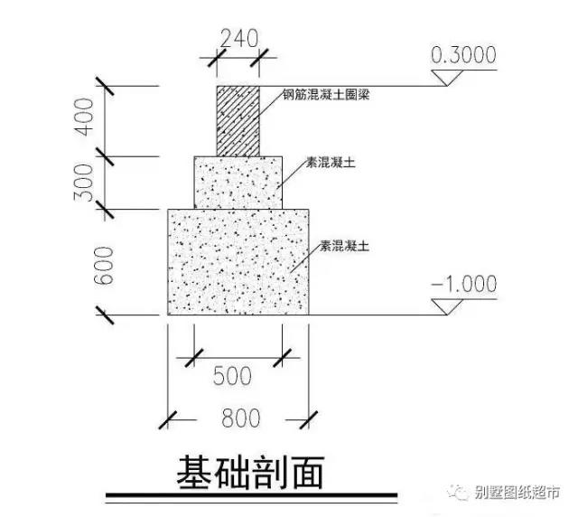 房屋地基设计图纸图片