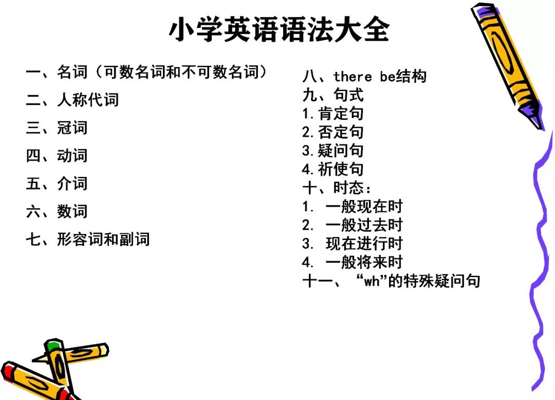 太全了小学英语语法分类汇总大全可下载打印