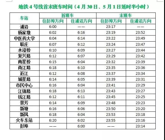 5月4日杭州地鐵線網延長運營1小時,1,2,4號線末班車起點站發車時間