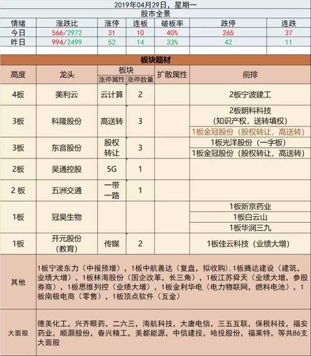 清华长庚医院陪诊代挂号各类检查加急办理，缩短等待周期的简单介绍