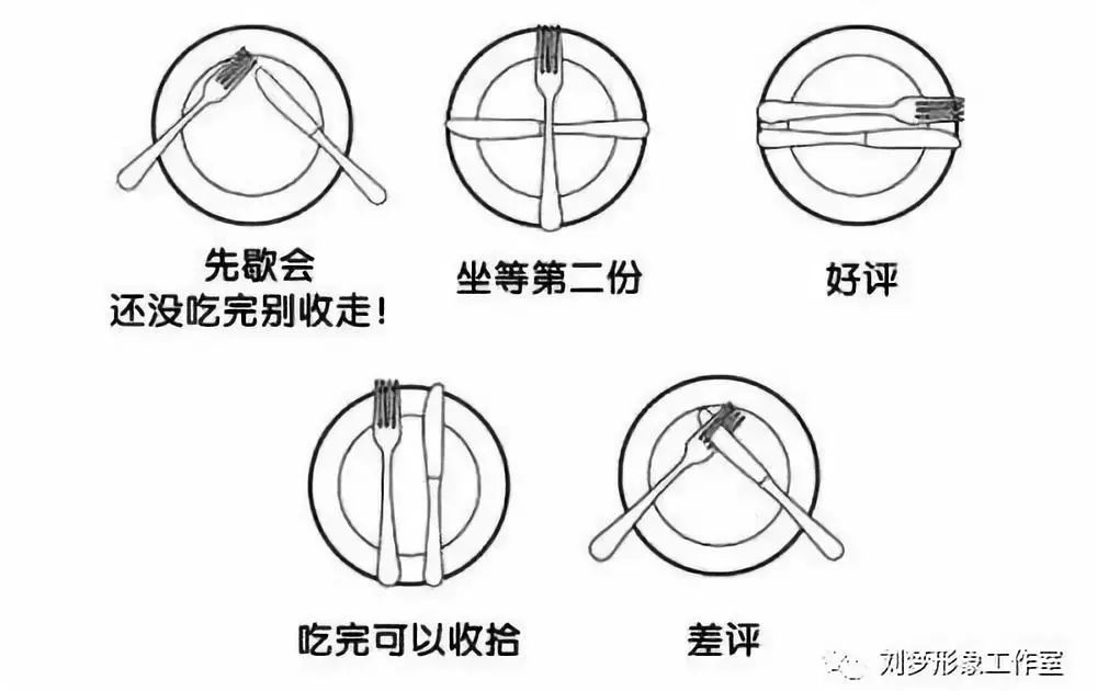 每吃完一道菜,将刀叉并拢放在盘中,表示已经吃完,即使盘子里面还有