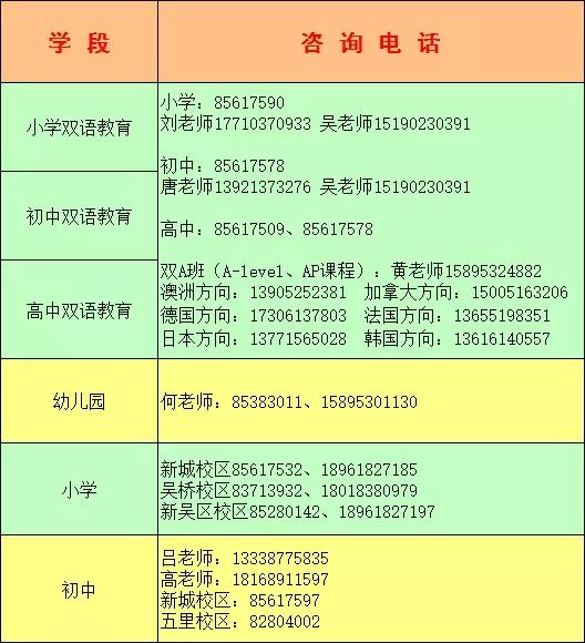 学业规划新动态：把握自我与未来