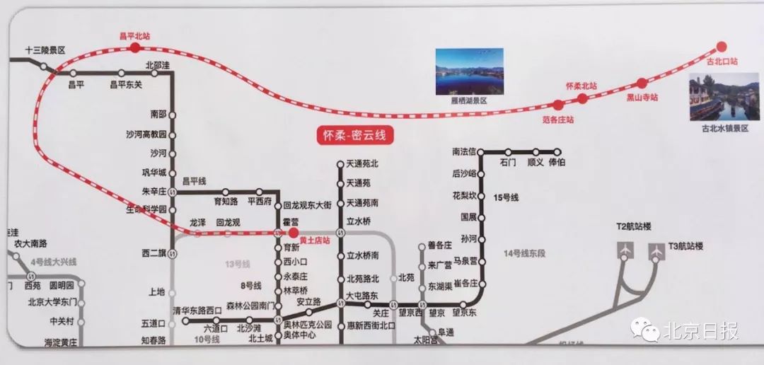 市民乘坐怀密线(黄土店至怀柔北段)北京铁路局已加强沿途线路,车站的