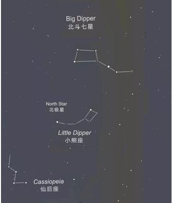 东斗五星排列图片图片