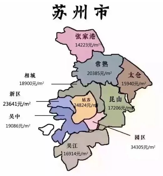 苏州最新各区房价地图一个月可以买到0.30m05的房子!