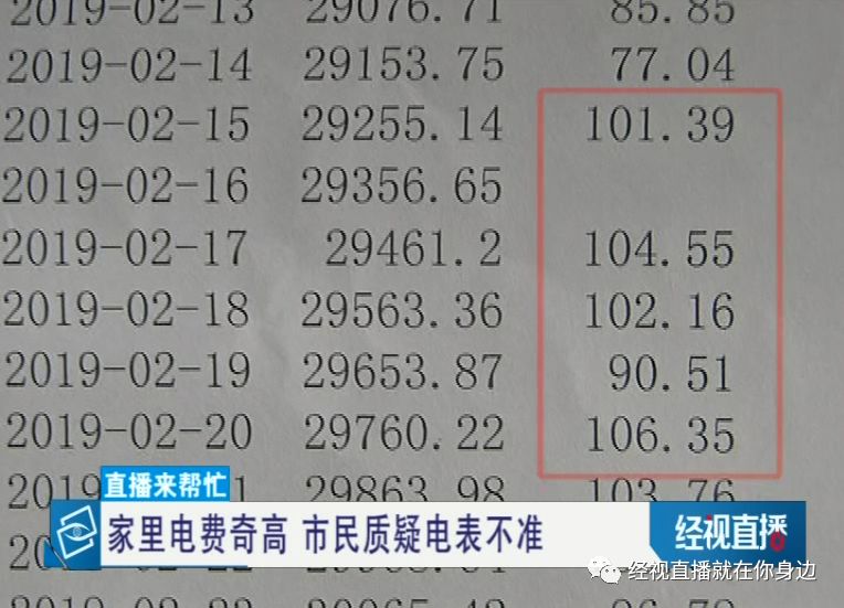 武汉一普通家庭电费平均每月一千多供电公司上门检查才发现问题在这里