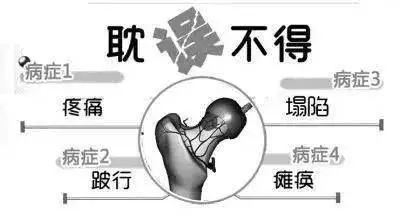 股骨头坏死的治疗,别被骗,别走弯路!