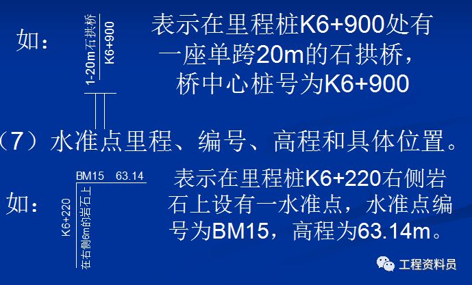 (6)构造物名称,规格和中心桩号. 桥涵,隧道,涵洞,通道统称构造物.