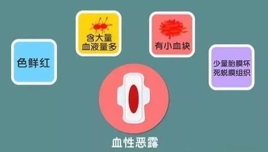 产后子宫恢复得好不好看恶露是关键正常恶露是什么样的呢