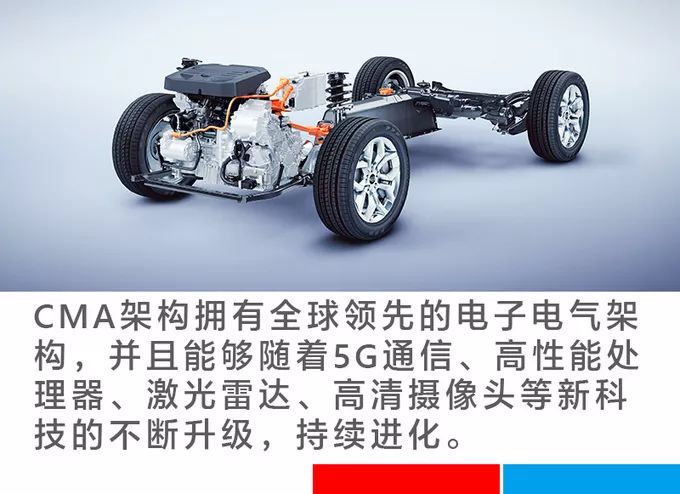 专供领克和沃尔沃部分车型的CMA架构将被应用到吉利产品上_搜狐汽车_搜狐网