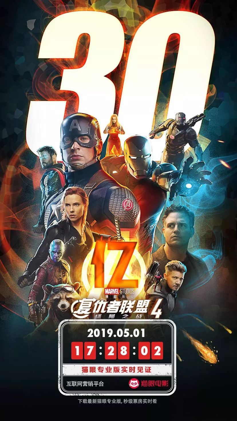 都是前所未有的成绩 超燃热映中 漫威花了11年铺垫的大片《复仇者联盟