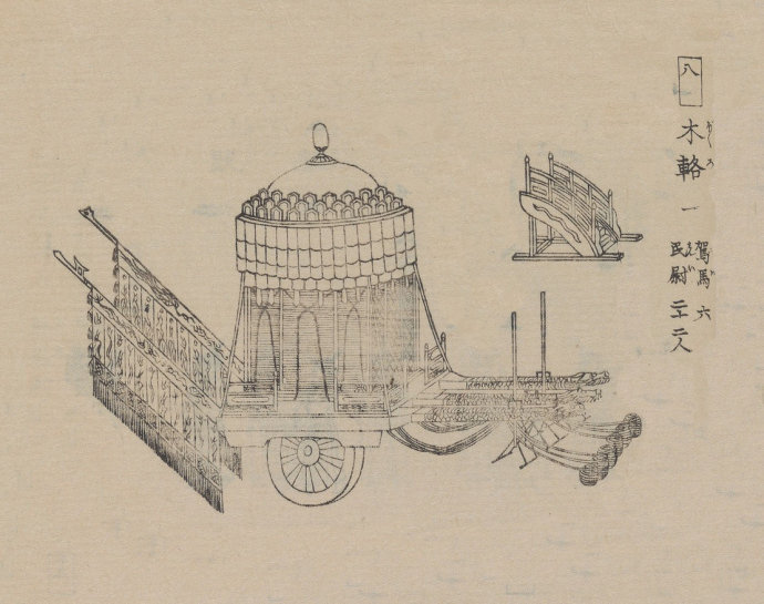 图23 - 2 《唐土名胜图会》(初集 6卷)冈田玉山等编绘 日本文化二年刊