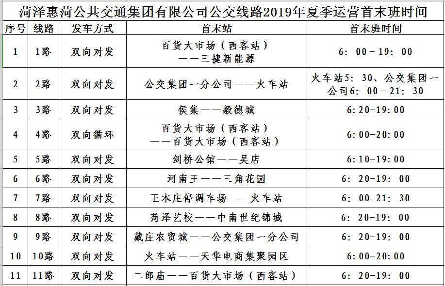 菏泽4路公交车路线图图片