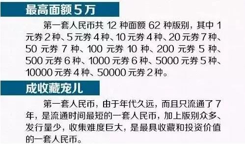 1999年10月1號那些再也看不見的人民幣五,這些地方你去過嗎混子說