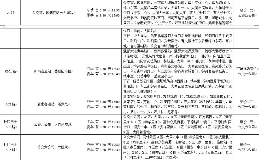 大同公交62路线路图图片