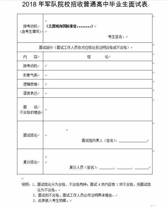 附:填報志願的考生到考生戶籍所在地人民武裝部領取政審表,參加政審.