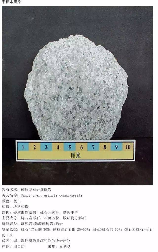 三大岩类薄片,手标本对照,轻松认识213种岩石!