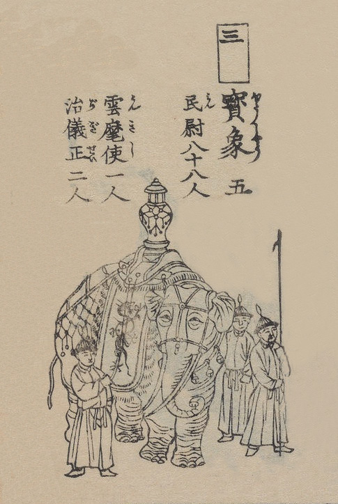 图21 - 3 《唐土名胜图会》( 1805年) 宝象 - 宝瓶图21 - 2 《唐土