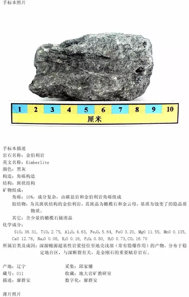 8张 3,中性岩(15张 4,碱性岩(6张 5,酸性岩(12张 6,二分脉岩(2张)