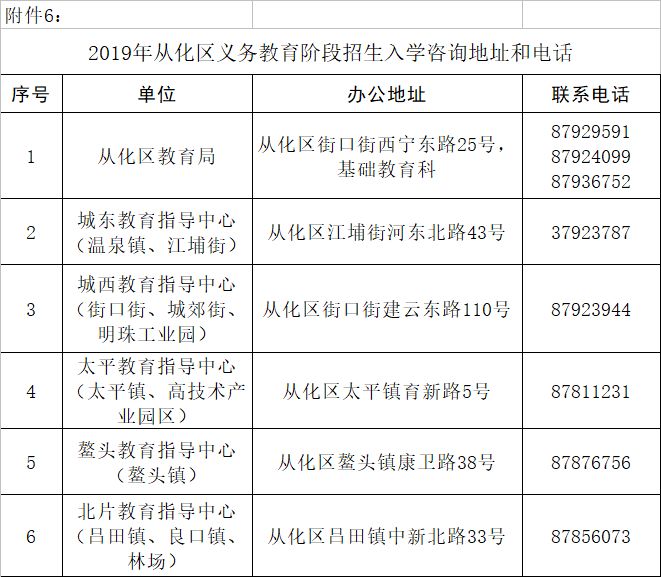 教师资格证报考：一条通往教育梦想的阶梯