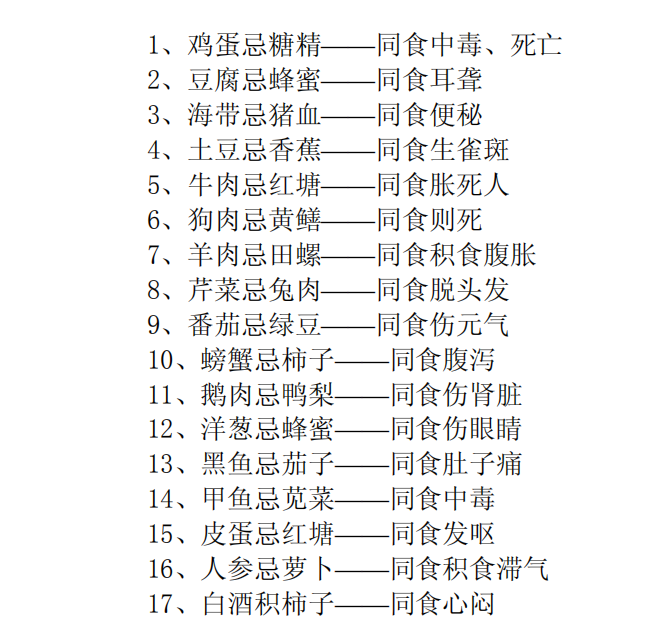 致命相克食物表图片