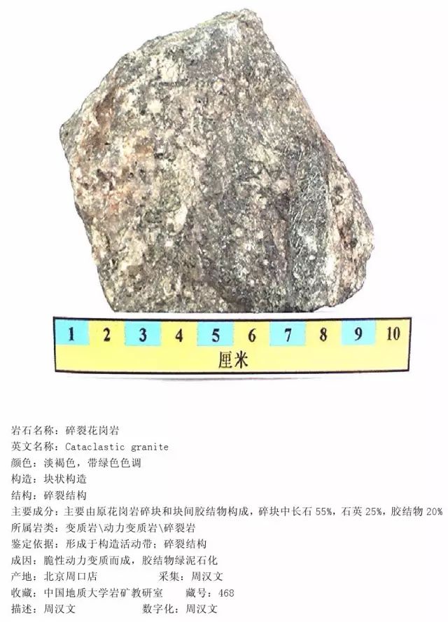 三大岩类薄片,手标本对照,轻松认识213种岩石!