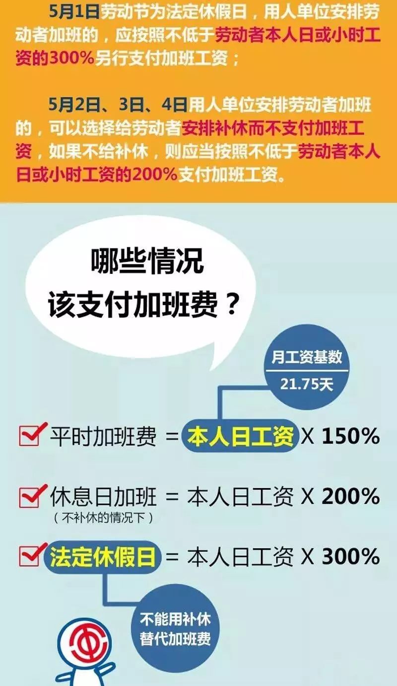 五一不放假!2221.8元别忘了领