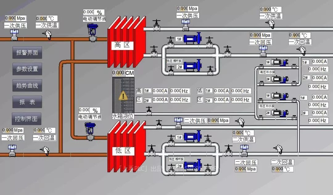 wincc经典过程控制和流程配方监控画面