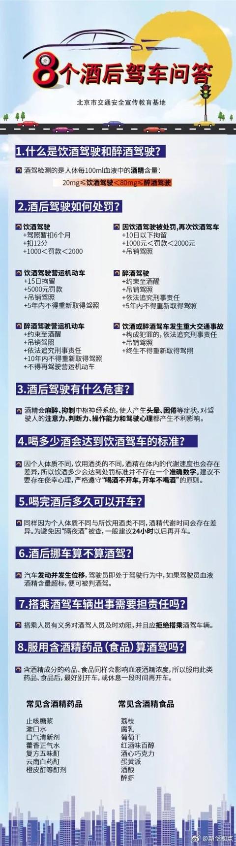 三两白酒多久不能开车，三两白酒多久能开车