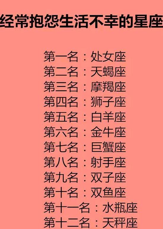 12星座突然怦然心动是因为什么, 婚后被爱人宠上天的星座