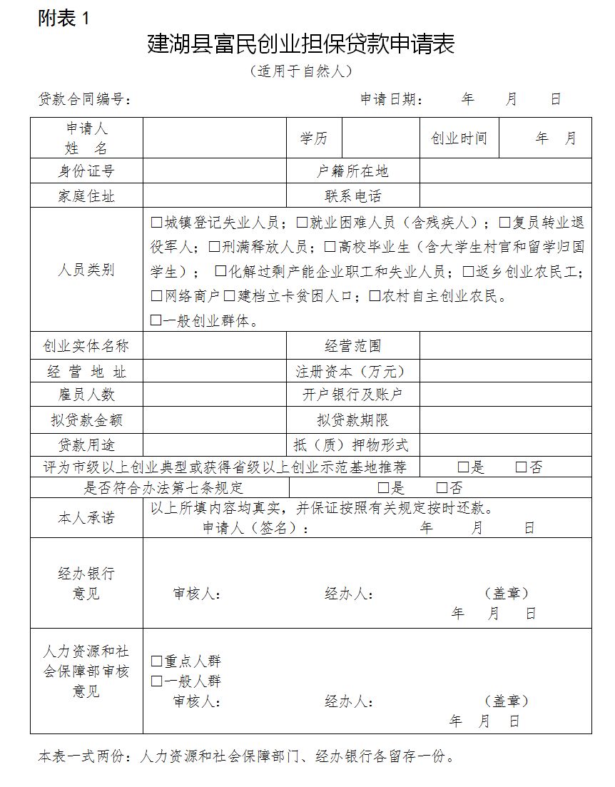 创业贷款20万元内免息怎么申请(创业贷款20万元内免息怎么申请的)