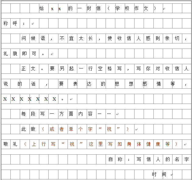 寫信件,讀後感,建議書,表揚稿等格式及技巧大全