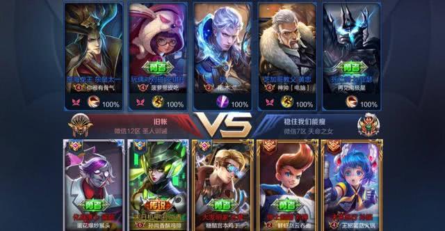 王者荣耀:见过就不忘的开黑名字,最后1张展现女大学生的实力!