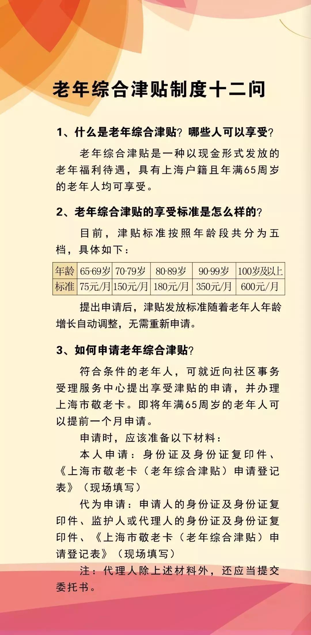 65週歲以上市民,你的老年綜合津貼領了嗎?