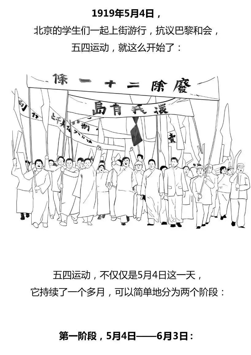 五四运动绘画简单图片