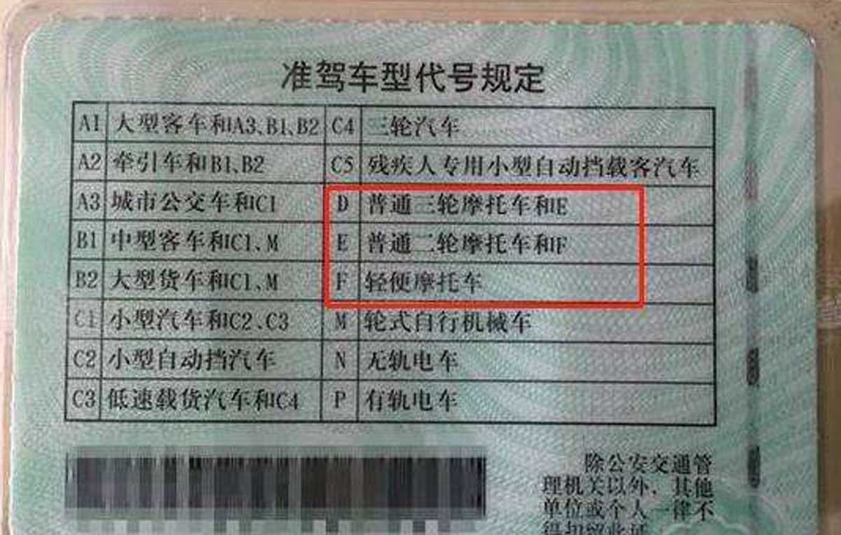 小编不务正业之摩托车政策利好人生需要一台机车