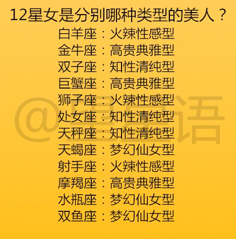 浅析12星座的金钱运!12星女是分别哪种类型的美人?