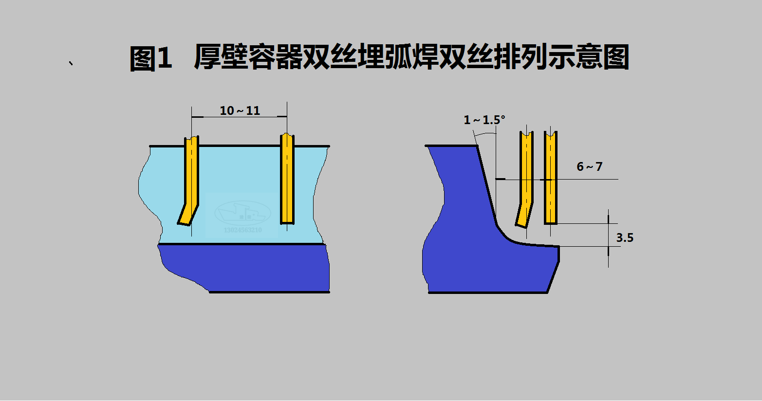 一般焊接步骤是这样的:按焊丝对中→引弧→焊接→收弧→清渣的顺序