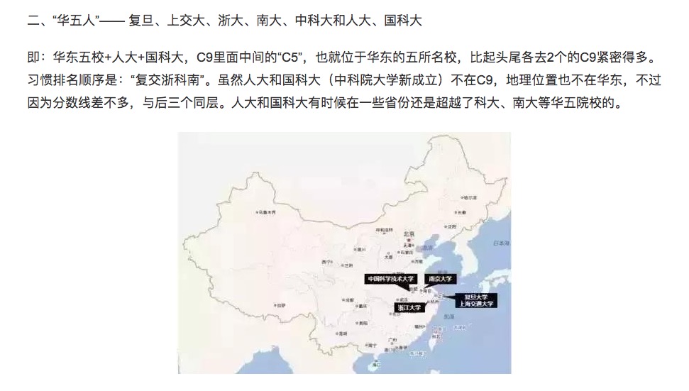 中国组合排行_高考志愿:中国大学组合排名,这些高校的毕业生不愁找工作!