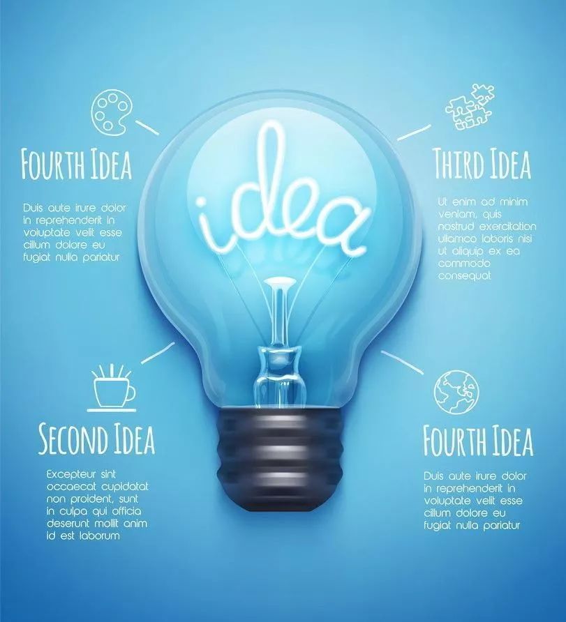 科普书单创意没有标准答案