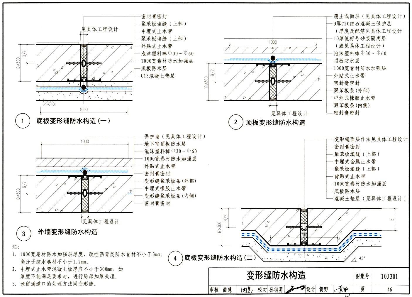 除了卫生间,还有哪些地方需要做防水?_地面