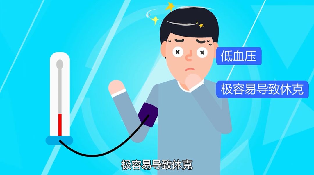 低血压的情况下服用这两种药物极容易导致休克硝酸甘油和速效救心丸均