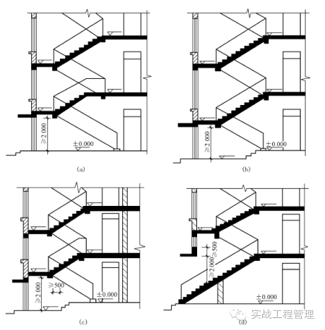 (b)局部降低地坪;(c)底层长短跑并局部降低地坪;(d)底层直跑楼梯扶手