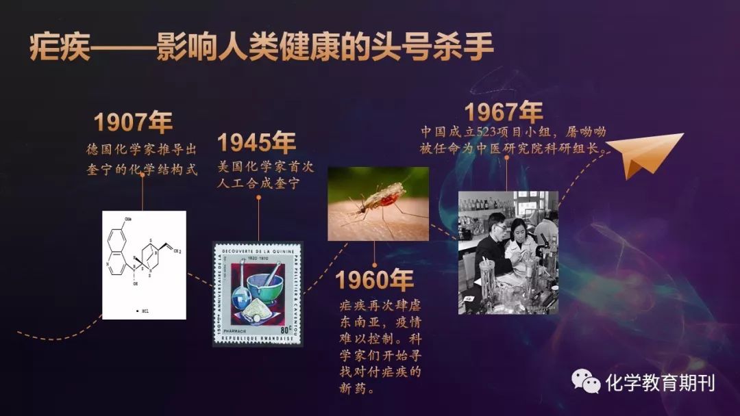 【微课-话说诺贝尔奖】青蒿素的前世今生