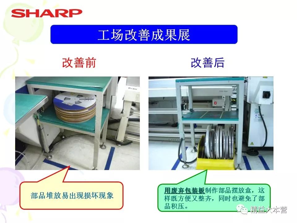 日本公司的5s改善案例
