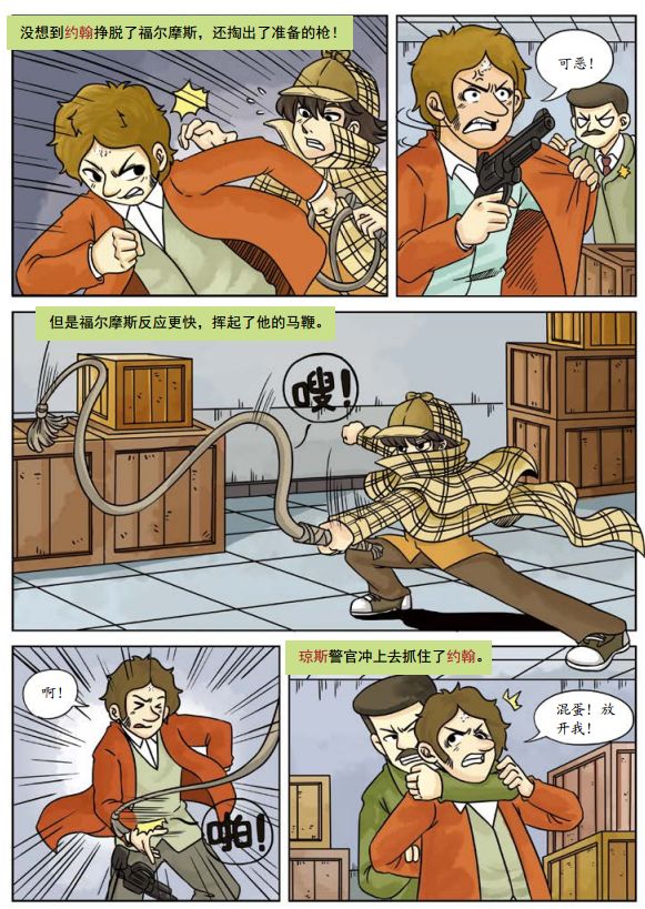 荐书读漫画版大侦探福尔摩斯开启孩子的逻辑推理能力和想象力