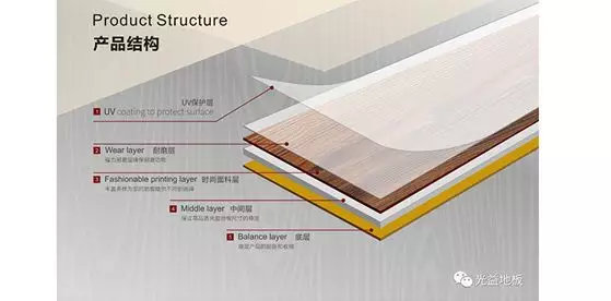 全能新宠丨光益spc石晶锁扣地板
