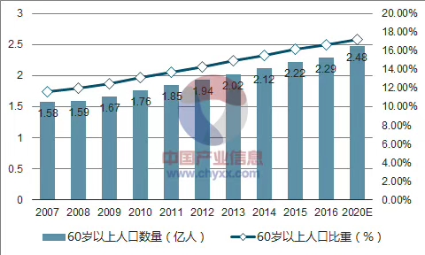 2020广州市白云区gdp_广州市白云区图片(2)