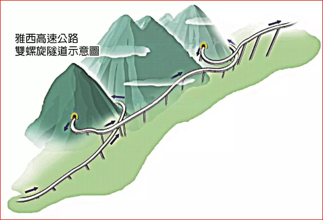 天上的路!与吉利双缤探寻新蜀道建筑奇迹